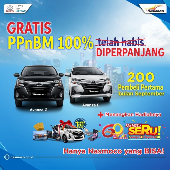 Promo PPNBM 100% Diperpanjang Beli Toyota Di Toyota Solo